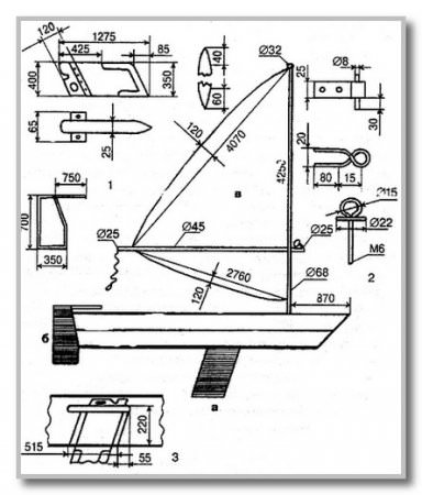 Самому сделать лодку в домашних условиях