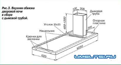 Как сделать печь для дачи Как сделать печь для дачи