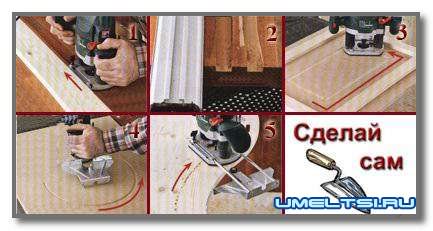 Фрезер ручной. Управления фрезером