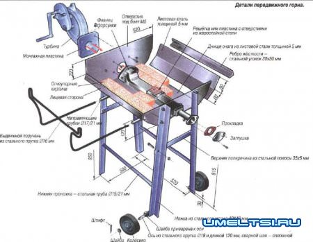 Кузнечный самодельный горн