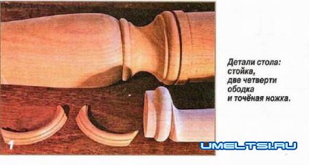 Изготовления стола