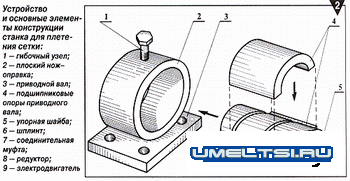 Станок для сетки рабицы своими руками