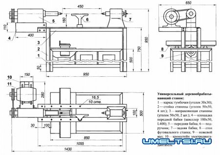 Деревообрабатывающий станок-«УНИВЕРСАЛ»