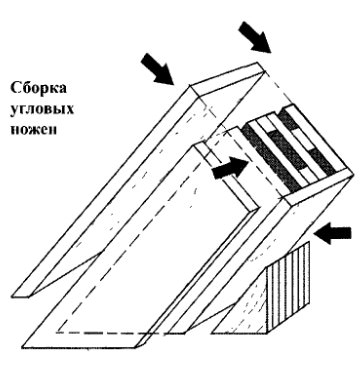 Два вида ножен:прямой кубик и наклонный вариант Два вида ножен:прямой кубик и наклонный вариант