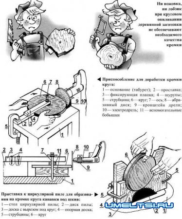 Деревянный круг идеального качества