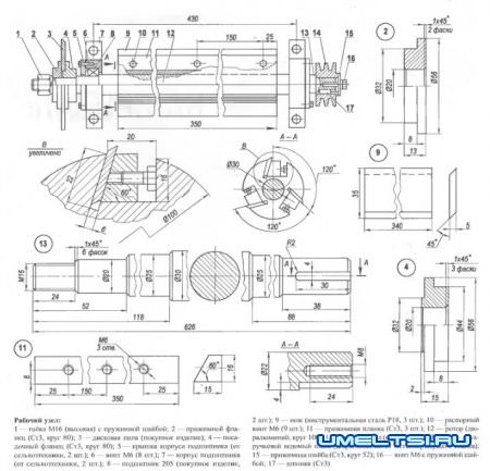 Циркулярка для подсобного хозяйства