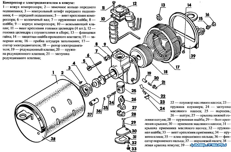 Компрессор своими руками из холодильника Компрессор своими руками из холодильника