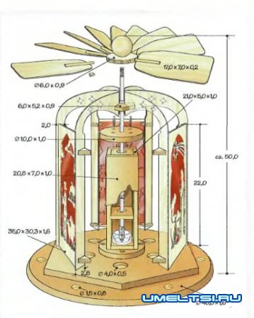 Изготовление новогодней вертушки