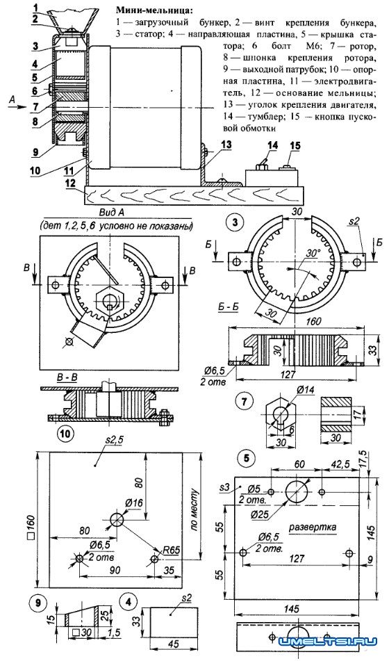 Мини-мельница измельчитель своими руками