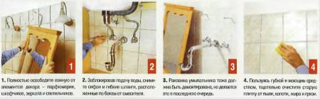 Ремонт в ванной комнате