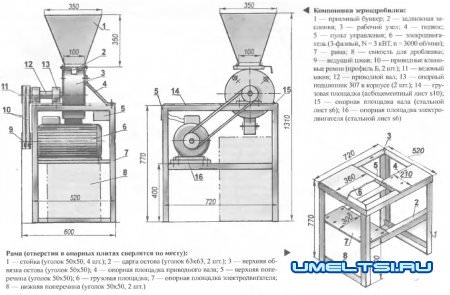 Самдельная зернодробилка для домашнего хозяйства