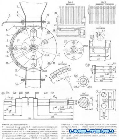Самдельная зернодробилка для домашнего хозяйства