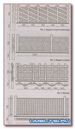 Забор для дачи своими руками — советы, фото