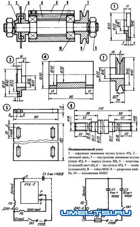 Циркулярная пила