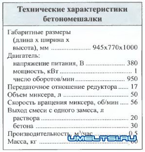 Бетономешалка-помощница