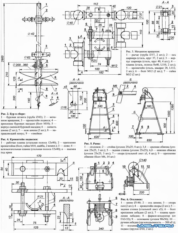 Станок для бурения скважин Станок для бурения скважин