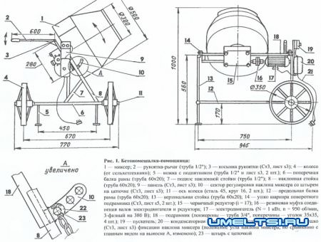 Бетономешалка-помощница