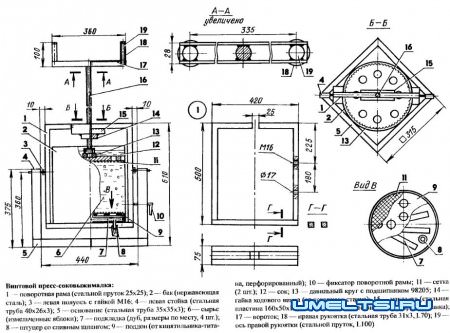 Самодельная соковыжималка из ручного винтового пресса