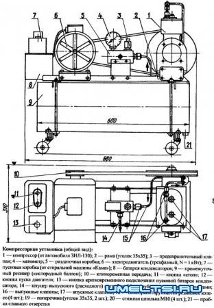 Самодельный компрессор