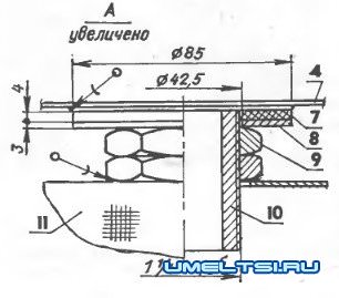 Насосная установка Насосная установка
