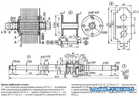 Мешок муки за несколько минут.  ДКУ своими руками