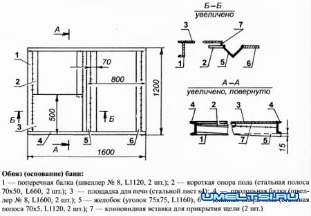 Банька своими руками