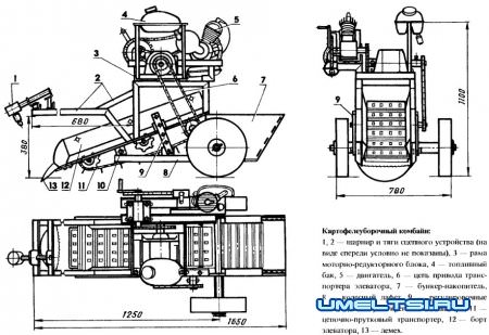 Картофелеуборочный комбайн