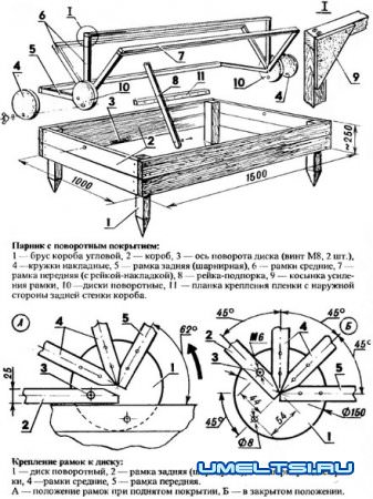 Парник для дачи