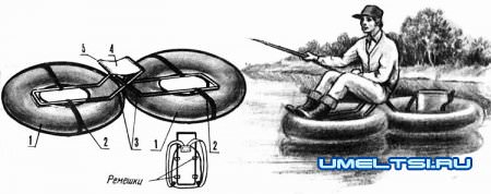 Плот из камер