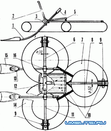 Плот из камер