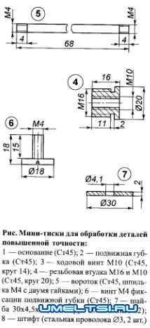 Самодельные тиски своими руками