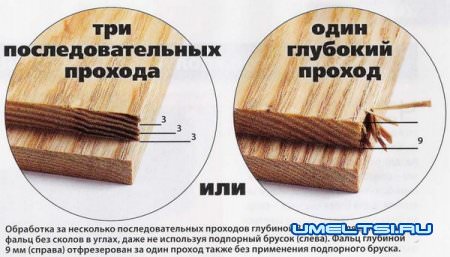 Секреты чистого фрезерования