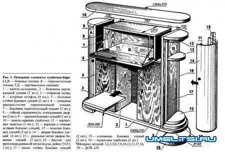 Мастерим тумбочку-бар