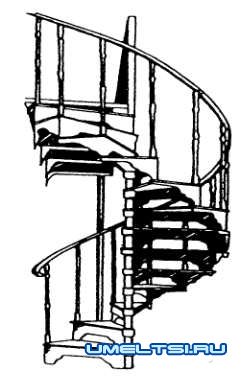 Винтовые лестницы