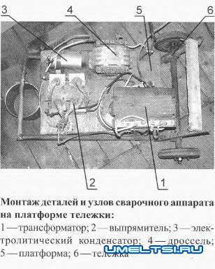 Электродуговая сварка