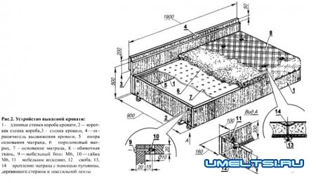 Встроенная мебель