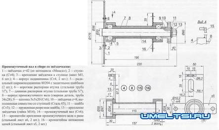 Мотоблок с мотоцикла "Минск"