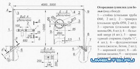 Сушилка для белья