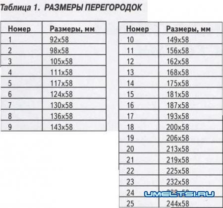 Столик для кофе