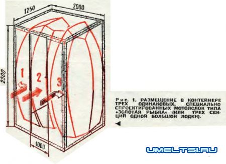 Лодка своими руками
