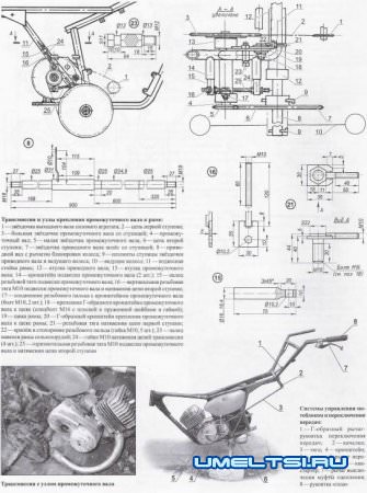 Мотоблок с мотоцикла "Минск"