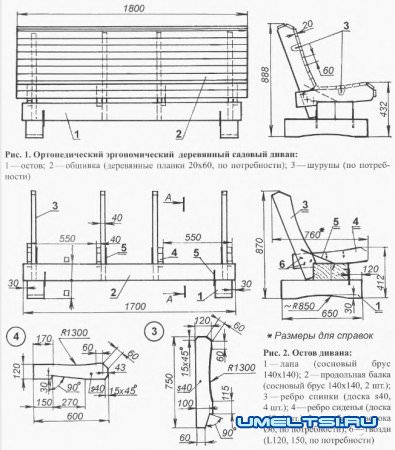 Лавочки садовые