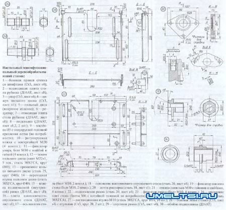 Настольная циркулярная