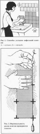 Укладка кафеля