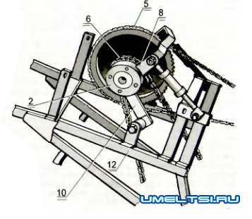 Почвообрабатывающий агрегат мотоокучник-культиватор