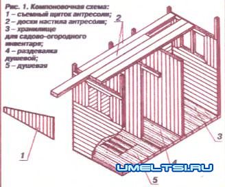 Хозблок своими руками
