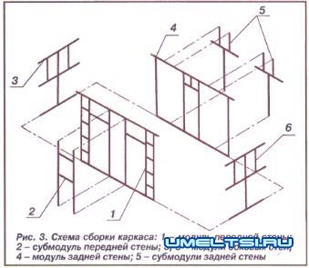 Хозблок своими руками