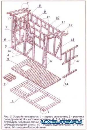 Хозблок своими руками