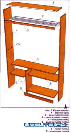 Шкаф для прихожей