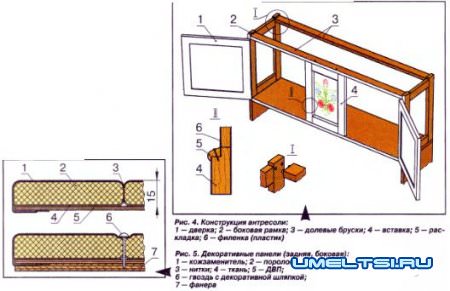 Шкаф для прихожей